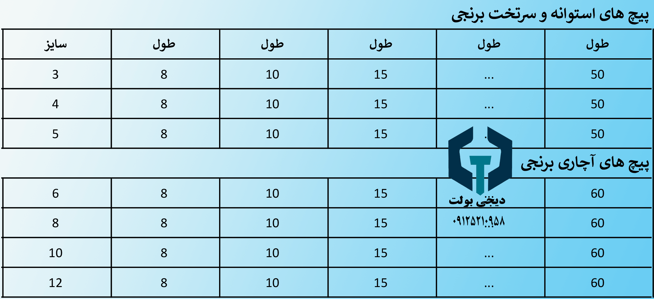 پیچ و مهره برنجی