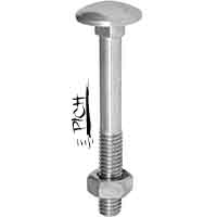 قیمت فروش پیچ و مهره 12